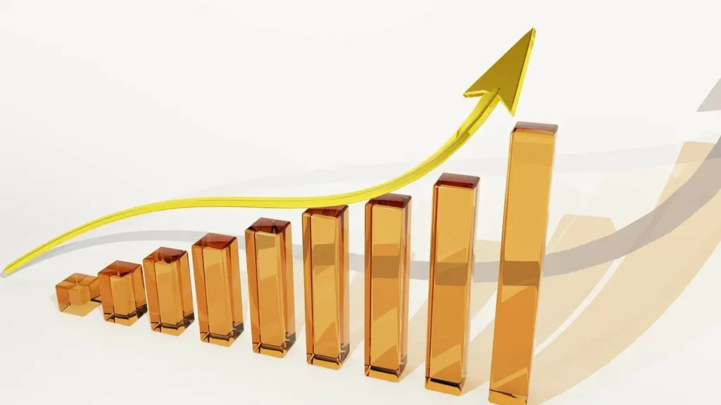 market growth
