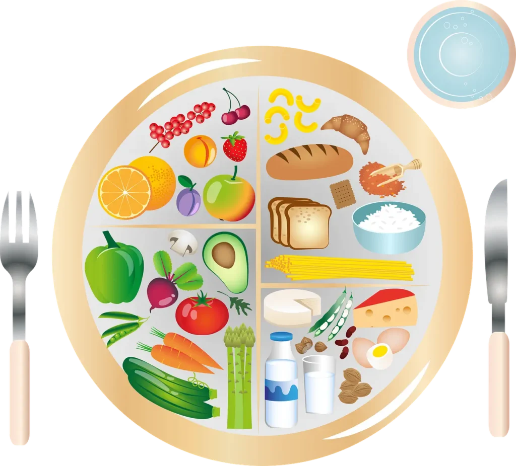 Customizing Macronutrient Ratios & Portion Sizes